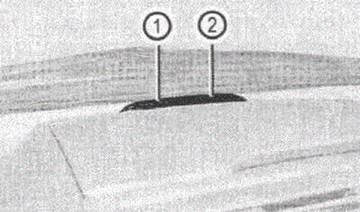 Figure 63
