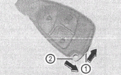 Figure 70