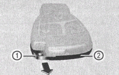 Figure 72