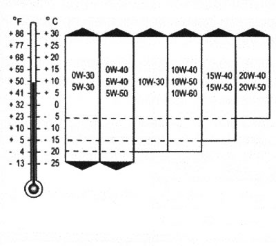 Rysunek 105
