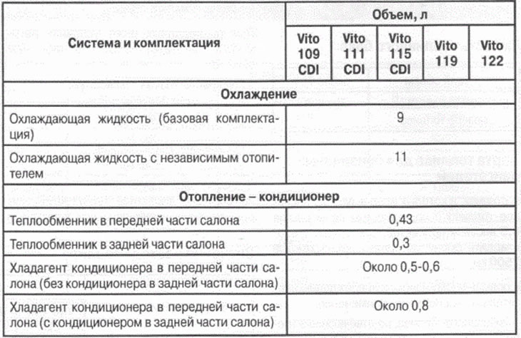 Rysunek 105