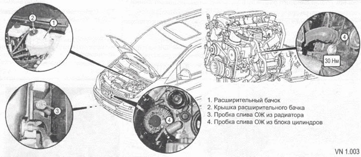 Гидравлический привод тормозов