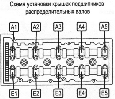 VN 2.053