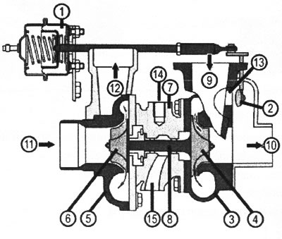 VN 2.109