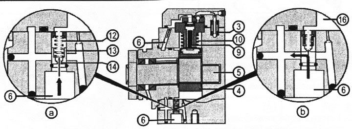 VN 2.122