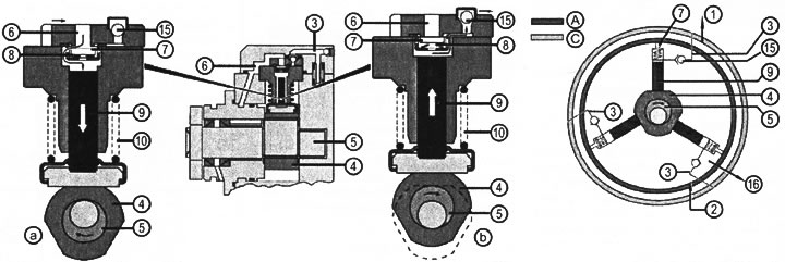 VN 2.123
