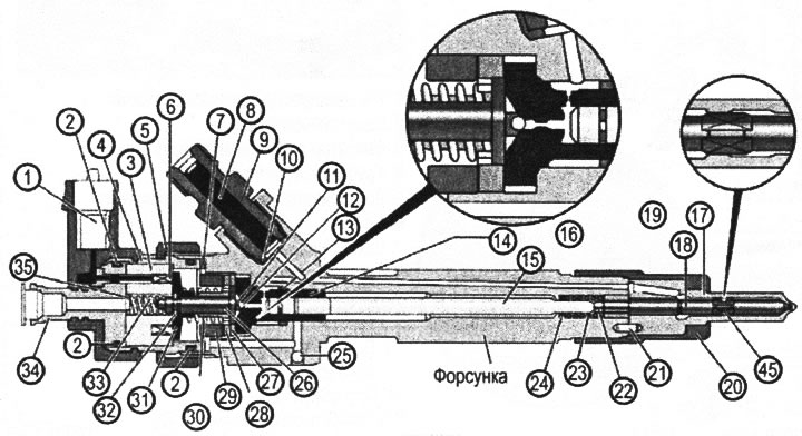 VN 2.128