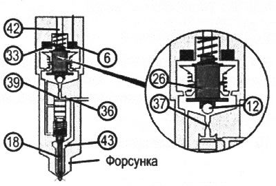 VN 2.129