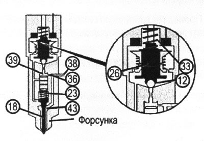 VN 2.129