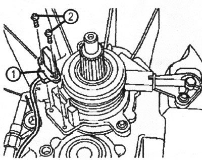 VN 4.027 Mechanizmus uvoľnenia spojky 1. Snímač polohy; 2. Skrutky