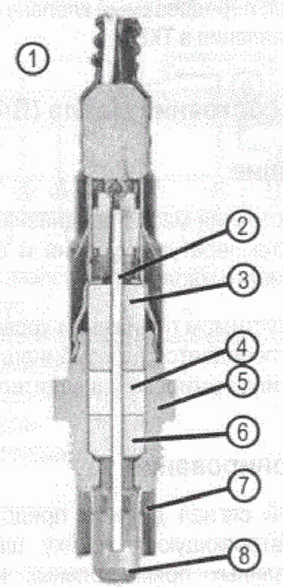 VN 9.033 1. Bemeneti oxigénérzékelő G3/2; 2. Érzékeny elem; 3. Felső szigetelő; 4. Tömítőanyag; 5.…