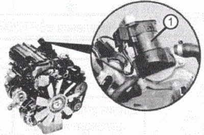 VN 9.045 1. Pogon ventila povrata OG (EGR) Y27