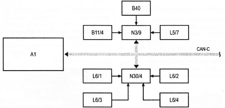 VN 9.068