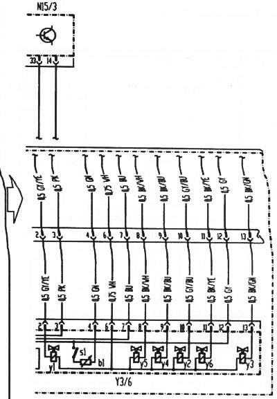 28. séma. Automata sebességváltó