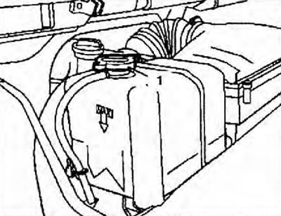 Figure 1.8. Unscrew and remove the radiator cap (1).