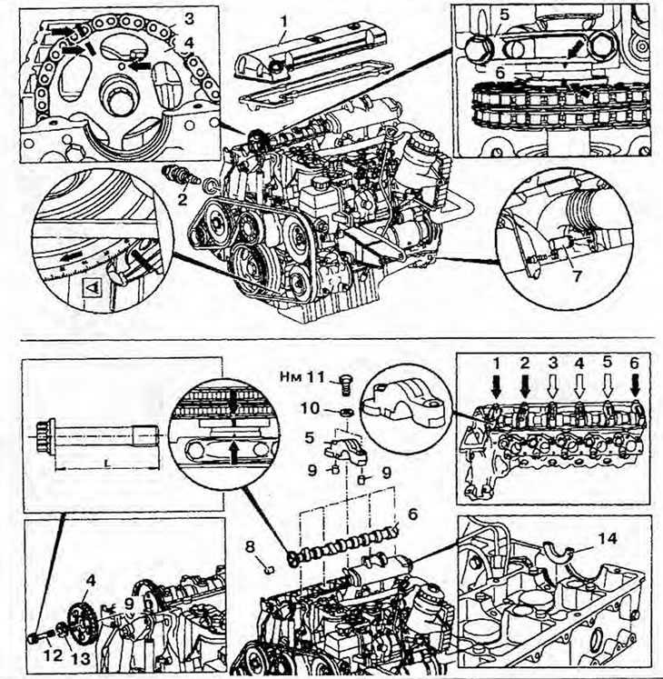 Figura 2.14. Acționarea supapei: 1 - Compensator hidraulic; 2 - Crackere de supape; 3 - Dispozitiv…