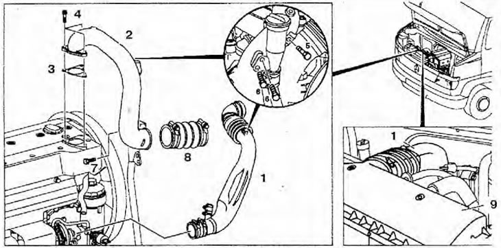 Малюнок 3.2. Впускна труба: 1 - Впускна труба; 2 - Труба подачі стисненого повітря; 3 - Прокладка;…