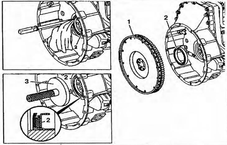 Figura 3.21b. Garnitură de etanșare spate a arborelui cotit: 1 - Volantă; 2 - Sigiliu; 3 - Lovitură…