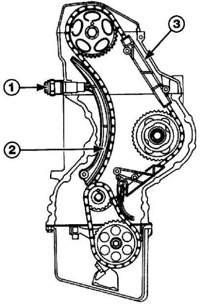 1 – tension mechanism;