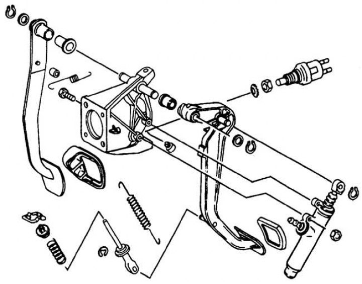 Clutch and brake pedal fastening elements to the bracket
