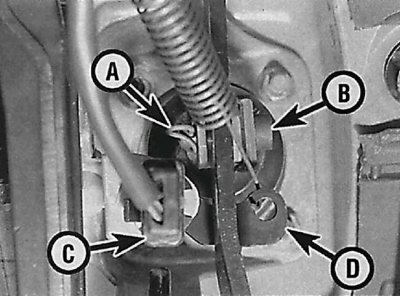 A – cotter pin; B – pin with head; C – Electrical connector for brake light switch; D – return…