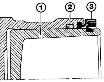 1 – dugattyú;