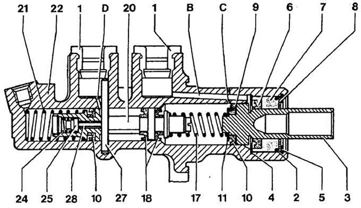 1 – sealing bushings for fastening the refill tank; 2 – sealing ring; 3 – primary piston; 4 –…