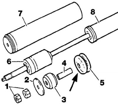 1 – csavar és ellenanya; 2 – alátét; 3 – gumipárna; 4 – persely; 5 – gumipárna; 6 – puffer; 7 –…