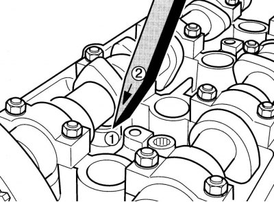 Fig. 4.19. Checking the hydraulic tappet: 1 – pusher; 2 – wedge