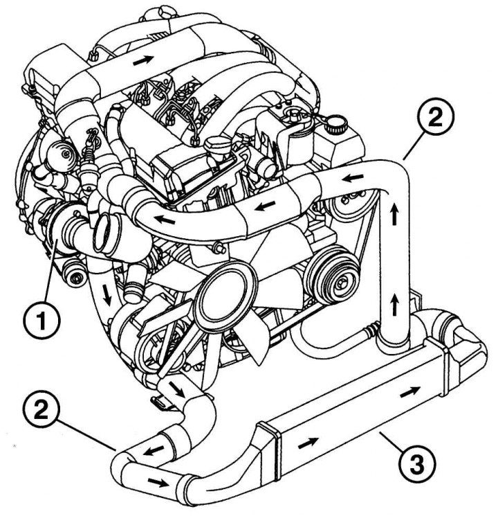 Схема радиаторов мерседес w205 - фото - АвтоМастер Инфо