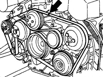 Fig. 5.4. Checking the technical condition of the auxiliary drive belt