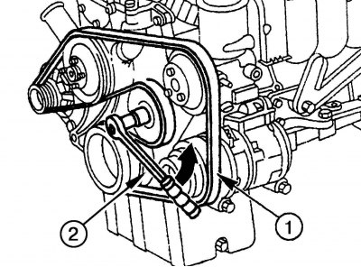 Fig. 5.5. Changing the tension of the auxiliary drive belt: 1 – belt; 2 – key