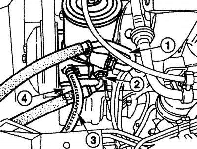 Мал. 5.12. Від'єднання шлангів гідропідсилювача рульового керування: 1 – зворотний шланг; 2, 3 –…