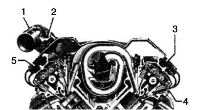 Rajz. 5.18. 6 hengeres V-motor hengerfejburkolatainak eltávolítása: 1 – bemeneti cső; 2 tűs…