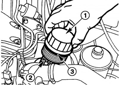Fig. 5.23. Removing the oil filter: 1 – oil filter cover; 2 – filter element; 3 – sealing ring