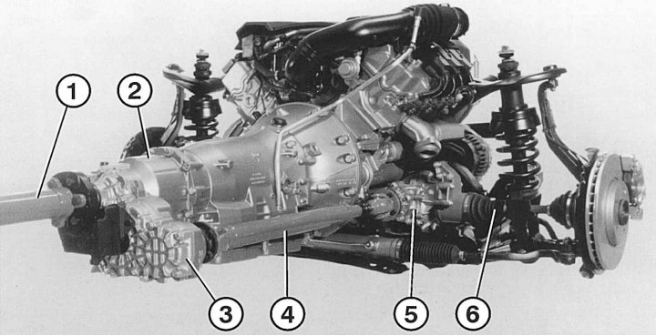 Fig. 6.24. Transmission diagram of the 4Matic model: 1 – cardan shaft (to the rear axle…