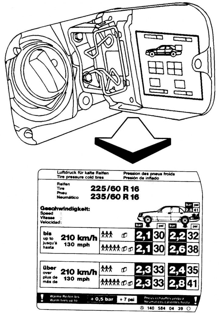 Давление в шинах w210 r16