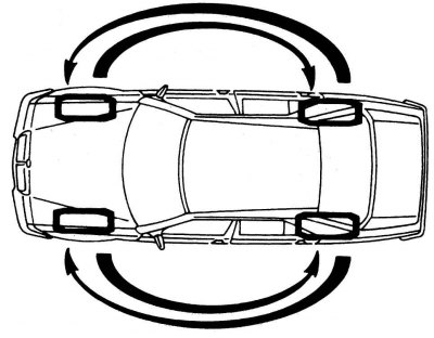 Давление в шинах w210 r16