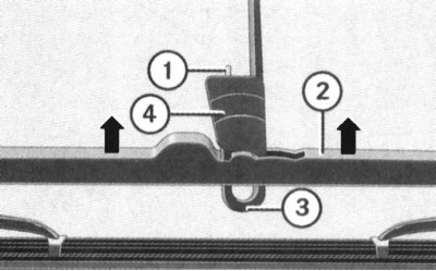 1 — Језик за закључавање