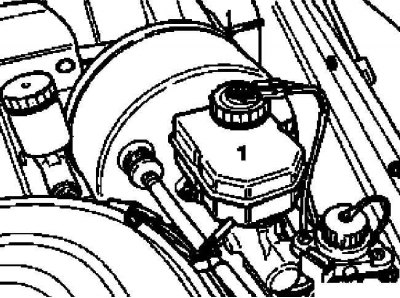 а — Местоположение оборудованного резервуаром (1) главного тормозного цилиндра на моделях выпуска…