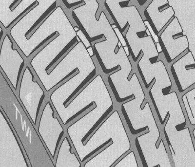 Индикаторите за износване на протектора на гумата до дълбочина 1,6 мм са разположени на местата,…