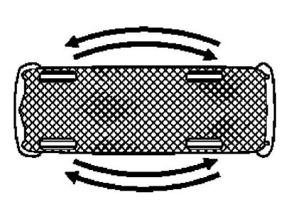 1. Завъртете колелата в зависимост от степента на износване на гумите на всеки 5-10 хиляди…