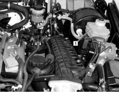 1. Unscrew the brake master cylinder reservoir cap.