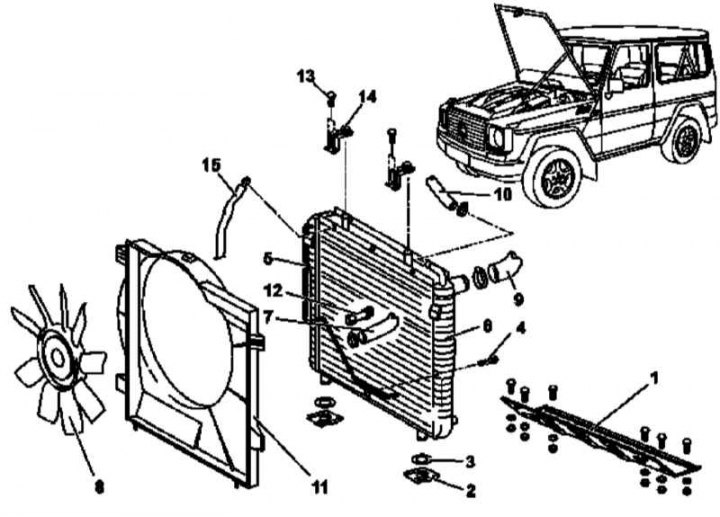 Снятие и установка радиатора системы охлаждения (Мерседес-Бенц W463 ...