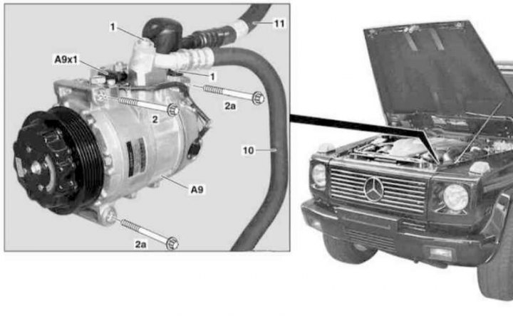 A légkondicionáló rendszer kompresszorának telepítési részletei M628 motorral rendelkező…