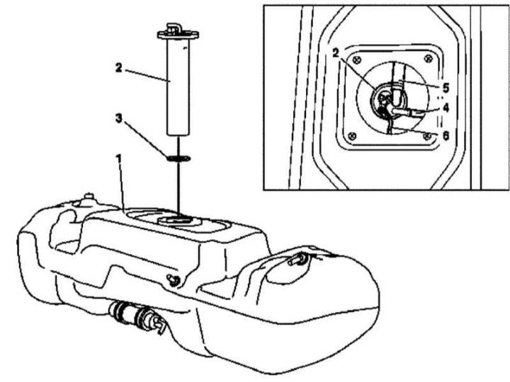 Fuel Level Sensor Installation Details (all models)