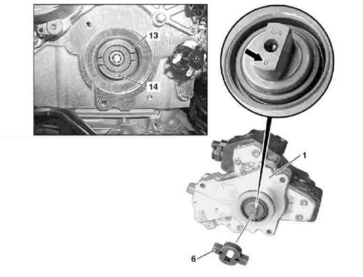 Az M628 motor üzemanyag-befecskendező szivattyújának beépítési részletei (2/2)