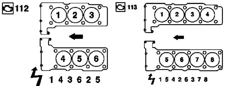 Порядок зажигания бензиновых двигателей