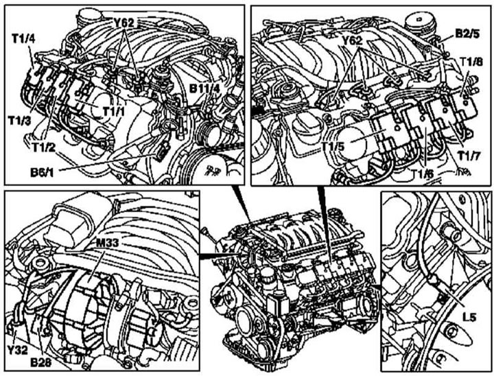 Схема расположения основных компонентов системы зажигания на бензиновых моделях (1 из 4)