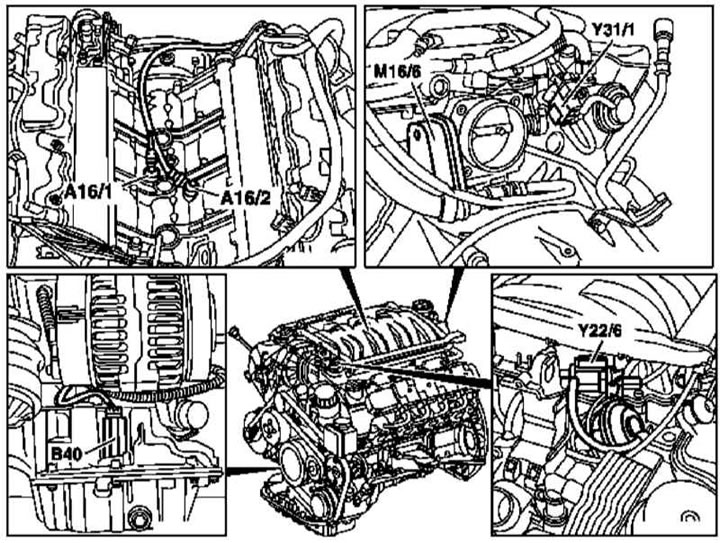 Схема расположения основных компонентов системы зажигания на бензиновых моделях (2 из 4)